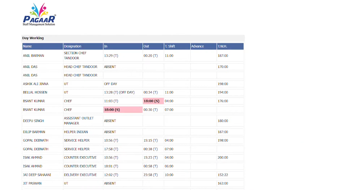Payroll Software